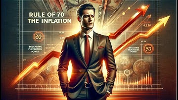 Rule of 70 for Inflation