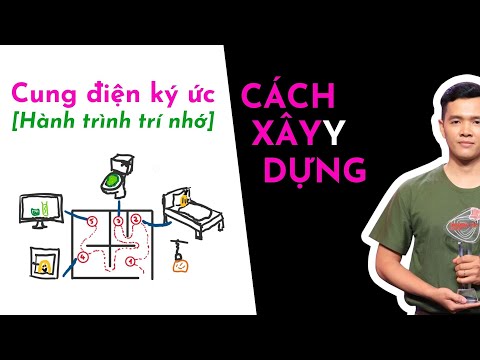 Video: Cách tạo báo cáo sự kiện: 12 bước (có hình ảnh)