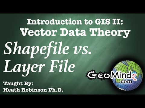 Shapefile vs. Layer File - GIS Vector Data Theory (9)