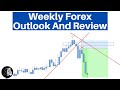 Weekly Forex Outlook And Reviews | 17th - 22nd January 2021