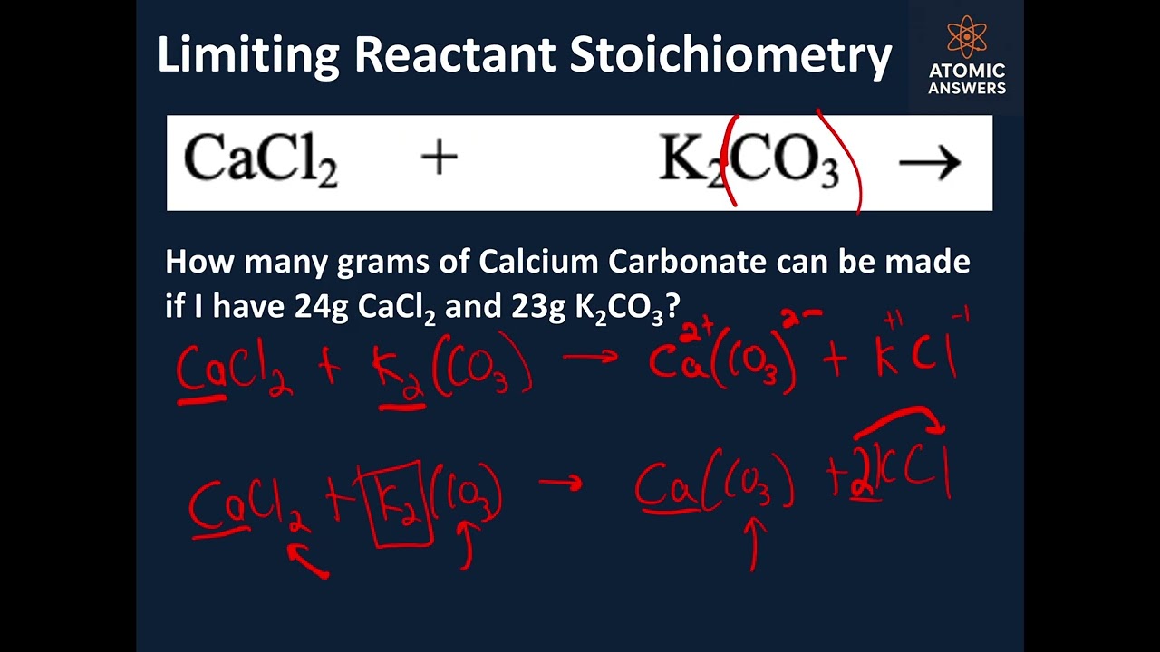 Writing A Balanced Chemical Equation, Determining Limiting Reactant, and Amount of Product Produced