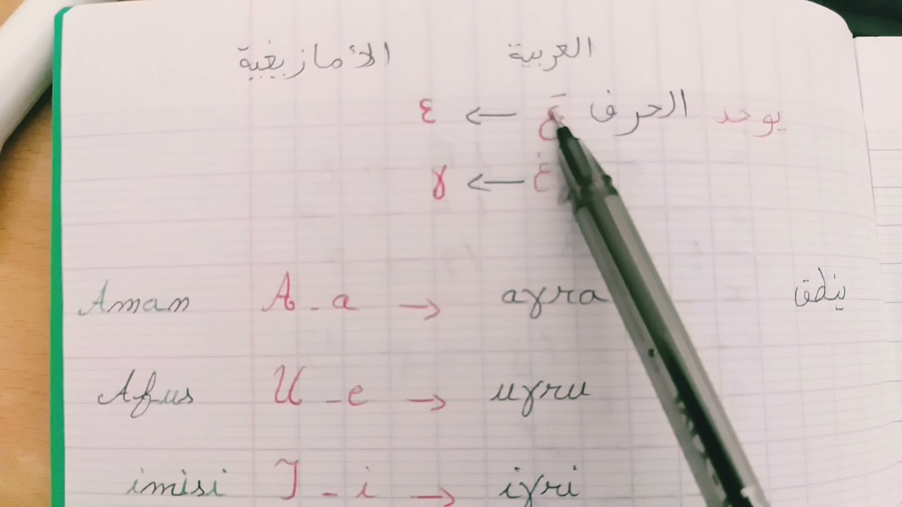 حروف الأمازيغية   👌 Isekkilen n tmaziɣt