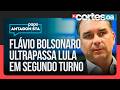 Pesquisa traz que Flávio Bolsonaro supera Lula e assume liderança do segundo turno