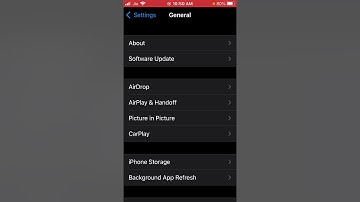 How To Unenroll iOS 15 Preview Beta | Stop IOS Preview Updates