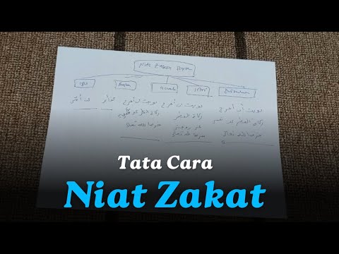 Tata Cara Niat Zakat Fitrah