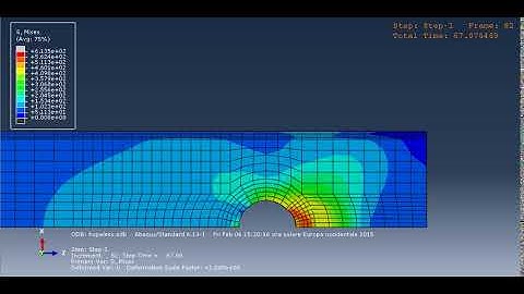 Abaqus FE Analysis of tubular bolted connection under shear loading