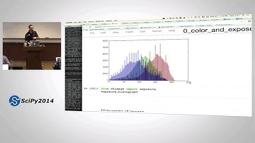 Image analysis in Python with scipy and scikit image 1 | SciPy 2014 | Juan Nunez Iglesias, Tony Yu