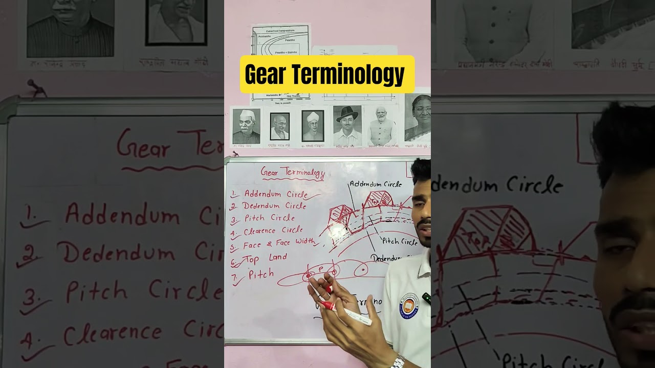 Addendum Circle और Dedendum Circle क्या है? | PCD और RCD क्या होता है? | #gear_terminology #gear