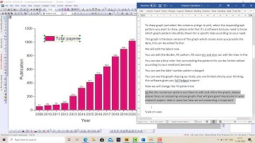 How to draw publication quality graphs using Originpro -1