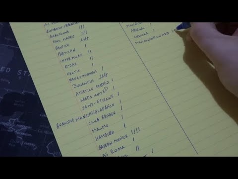 Teams With Most European Cup Final Losses