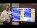 4 Steps to Create a Higher Ball Flight... with Michael Breed