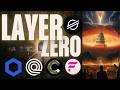 STELLAR LAYER ZERO INTEGRATION | Flare XRP Evolution, Ondo Adopts Chainlink, Link Robinhood, Canton