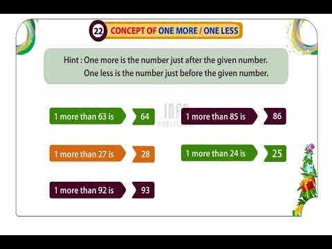 22 Concept Of One More Or One less - YouTube