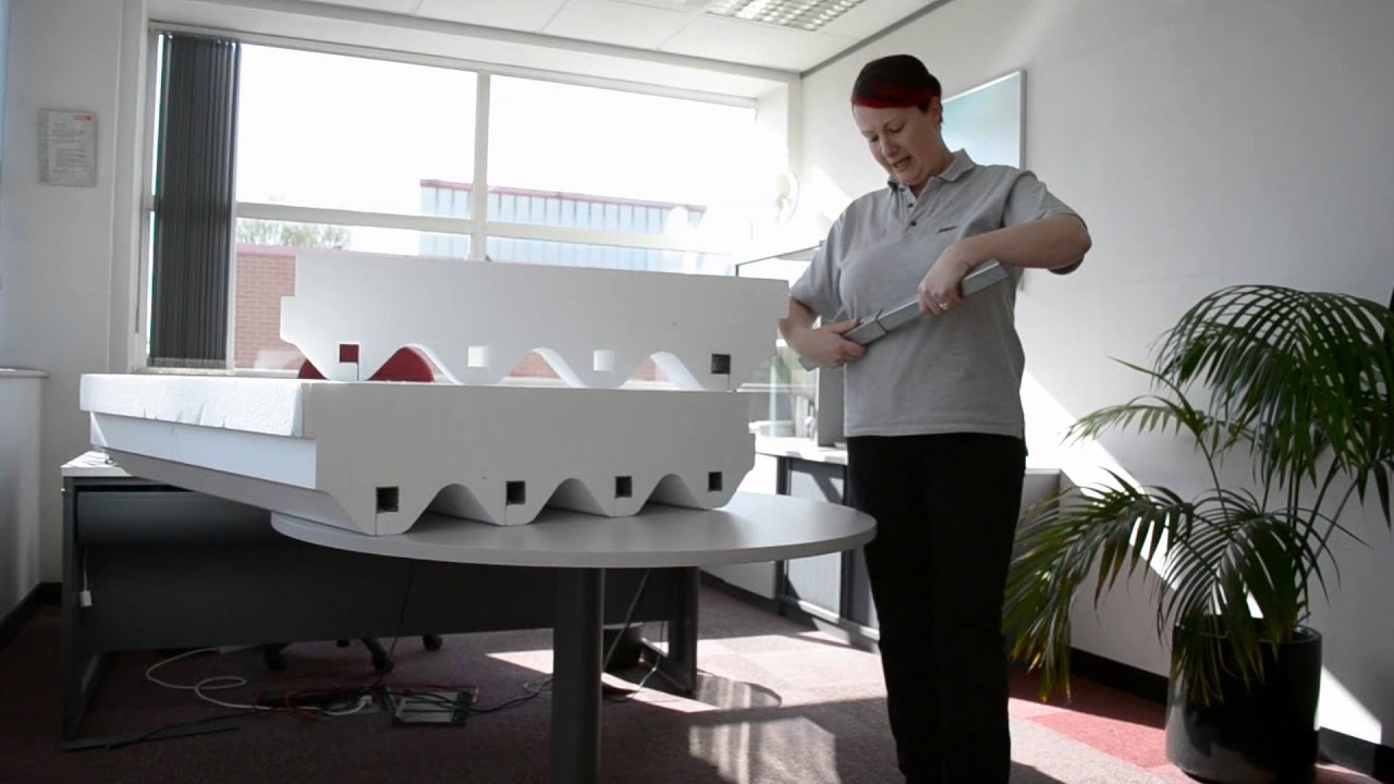 Jablite Flat Roof Profiled+