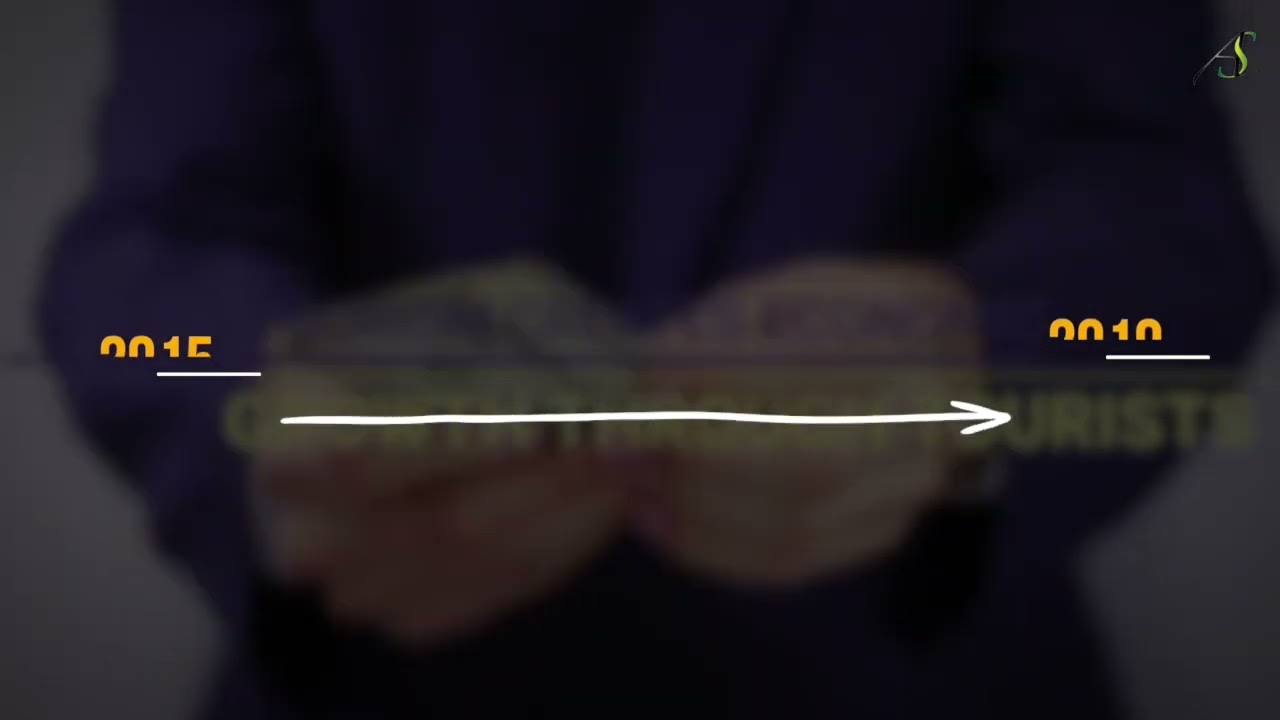 السياحة الرياضية