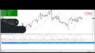 LIVE! EURUSD + OTHER PAIRS WITH NICE EA