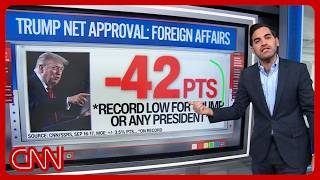 Download Lagu 'Breaking records in the wrong way': Enten on Trump's Iran approval Download Lagu 'Breaking records in the wrong way': Enten on Trump's Iran approval