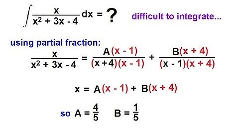 Calculus: Integration - Partial Fractions (3 of 16) Case 1: Product of Linear Factors