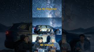 घर को बना लो Mini Theatre! 😳🔥 Portable Projector #projector #youtubeshorts #portableprojector