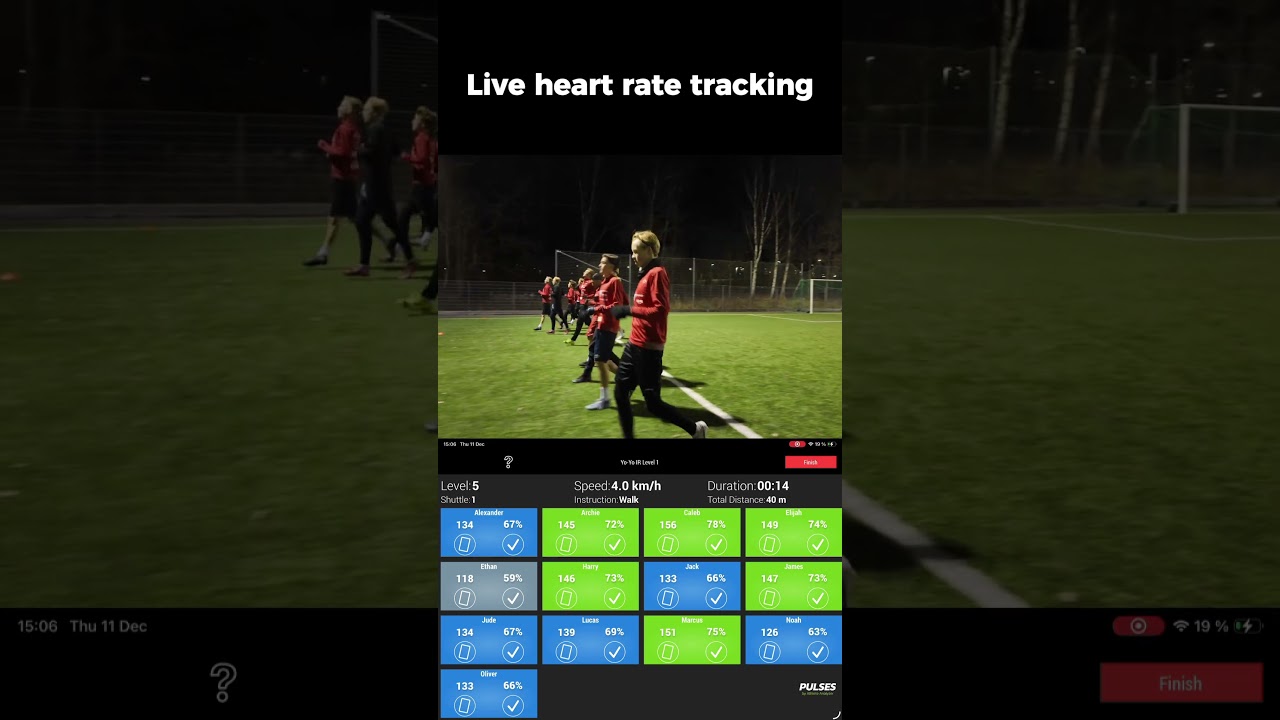 Yo-Yo Test with Live Heart Rate