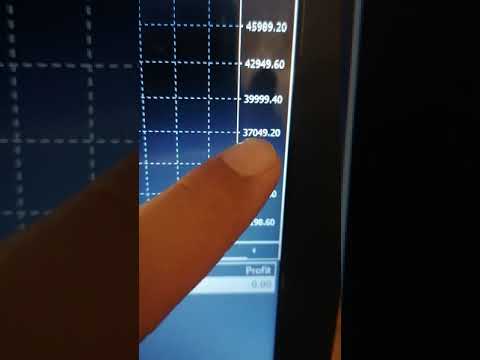 السلاح السري يؤشر للاسفل من عند ٥٩٩٠٠ مع امر ايقاف خسارة فوق ال ٦٢الف نستهدف مبدءيا ال ٥٧ الف