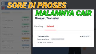 Selamat kepada teman gelombang 3 yang pencairan ke 4 dalam proses
alhamdulillah malam ini cair insentif prakerja survei berapa kali s...