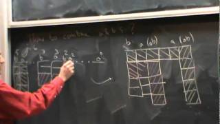 A generalization of Algorithm-Z with an application Part2