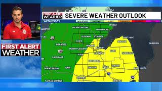 Weekday Evening Update
