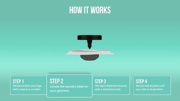 How Attach A Tags Work | A Visual Step by Step