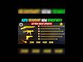 free fire top sensitivity settings 🎮🤗💯💯#new #viral #trending #shorts #shortvideo #sensitivity