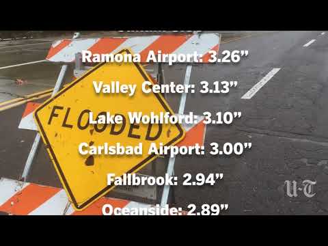 San Diego Rainfall Totals Noaa