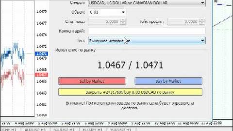 MetaTrader 4 - закрытие сделки частями | Closing a Deal in Parts on Forex