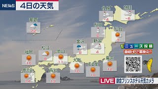 1月4日の天気