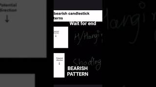 Candlestick patterns bearish hammer pattern  THE___TRADING #chartpatterns #trading #stockmarketchart