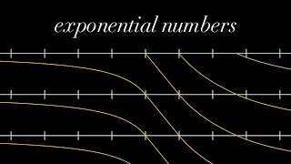 Addition, multiplication, ... what comes next? (It's not exponents)