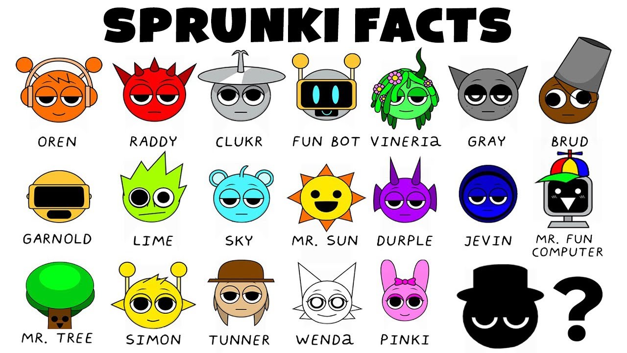 Every Sprunki Facts in 8 Minutes! - YouTube