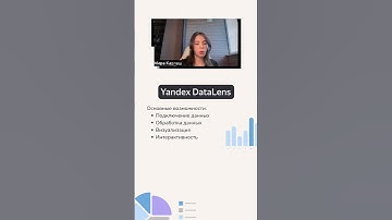 О Yandex DataLens