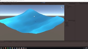 Gerstner Waves Unity