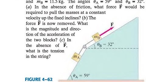Consider the system shown in Fig. 62 with and The angles and (a) In the absence of friction, what f
