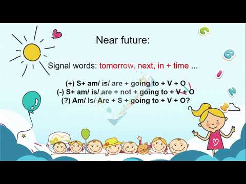 Tiếng Anh: week 34 Review