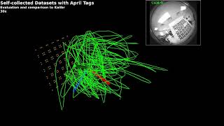 Online Self-Calibration for Visual-Inertial Navigation: Models Analysis and Degeneracy