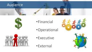 Choosing the Right GP Reporting Tool