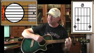 Candle In The Wind - Elton John - Acoustic Guitar Lesson chords