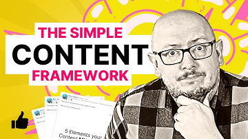 Build an Audience with this Content Creation Framework