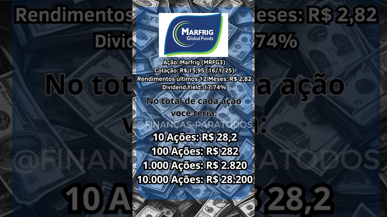 Quanto rendeu os dividendos da Marfrig (MRFG3) 