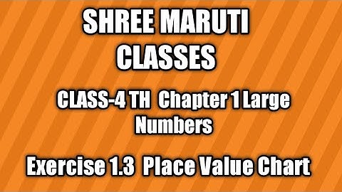 Class-4th Maths CBSE Chapter-1 Large Numbers Exercise-1.3