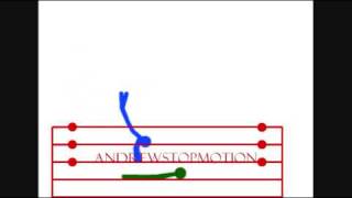 Pivot- Moonsault And Shooting Star Press