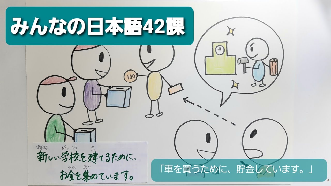 【みんなの日本語】第42課　練習A-1「車を買うために、貯金しています。」★「ように」「ために」の違い