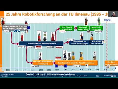 Robotik als verkörperte KI | Horst-Michael Gross | 2. Thüringer KI-Forum | TZLR