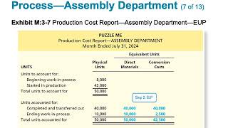 Chapter 3•Process Costing•LO3•Jaye Simpson